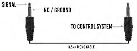 IR INPUT to AC-EX400-444-PLUS-T