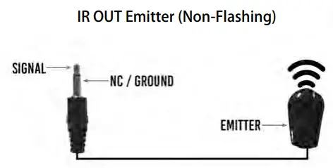 IR INPUT to AC-EX400-444-PLUS-T