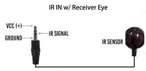 IR INPUT to AC-EX400-444-PLUS-T