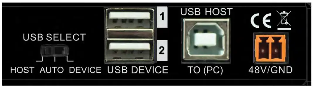 USB SELECT Switch on Receiver