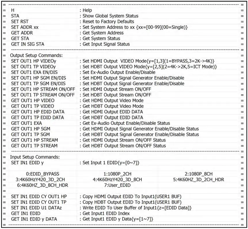 USB SELECT Switch on Receiver