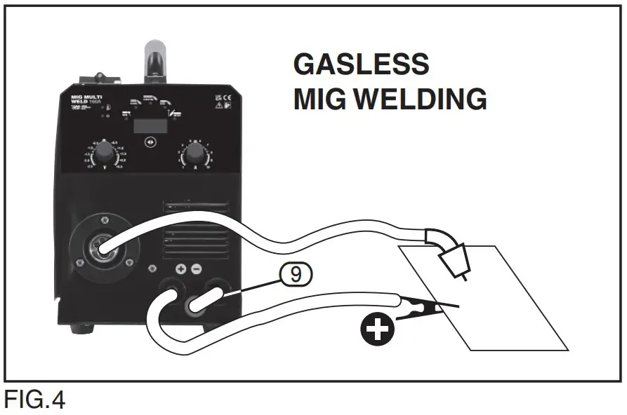 Installations Instructions