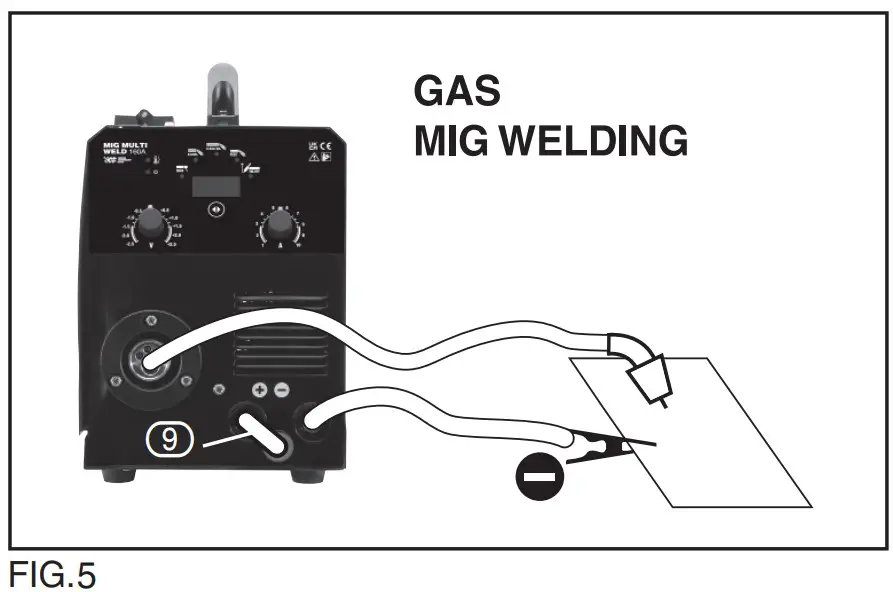 Installations Instructions