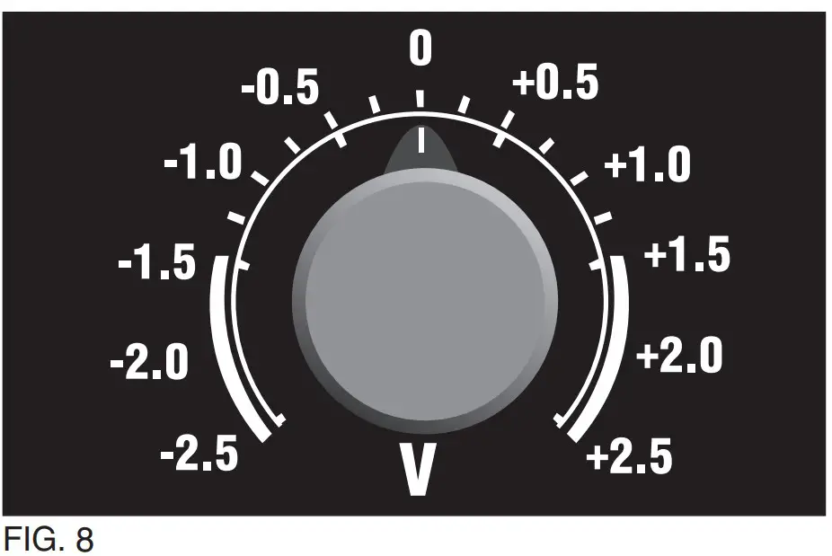 BASIC WELDING OPERATION
