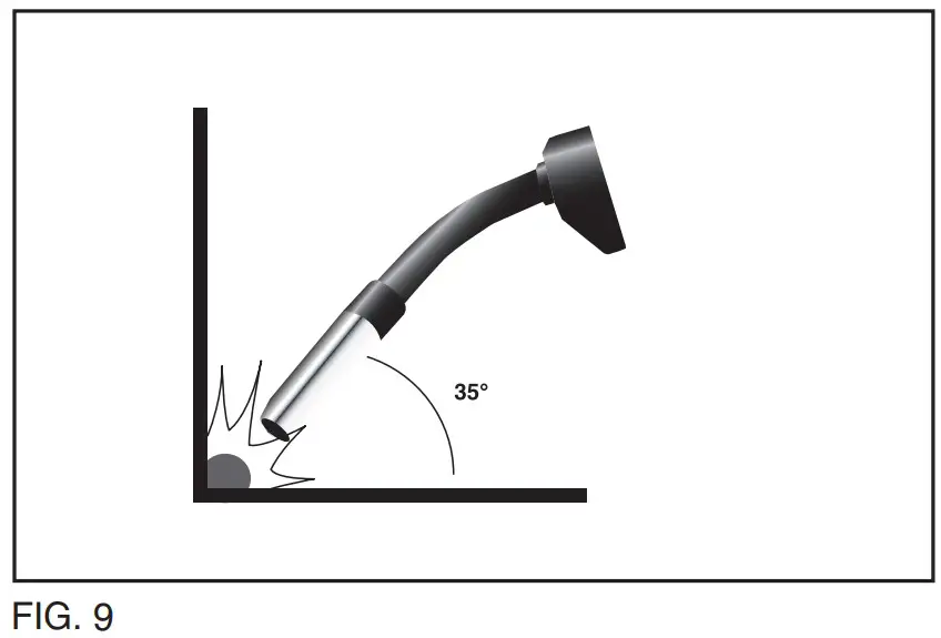 MIG WELDING PRINCIPLES