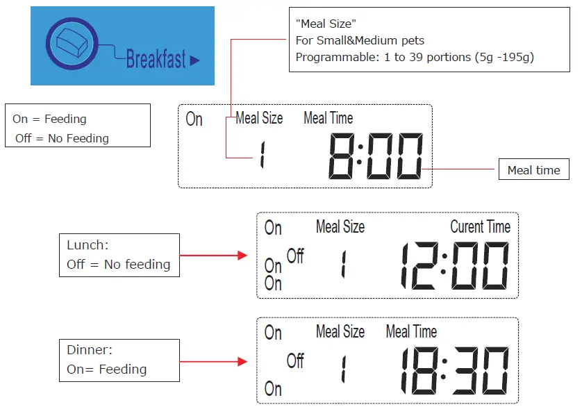 Iseebiz-ZMJ-ZZL-0001-Automatic-Cat-Feeder-FIG-11