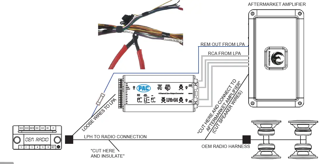 PAC-LPHGM71-LocPro-Advanced-T-Harness-5