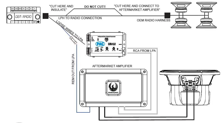 PAC-LPHGM71-LocPro-Advanced-T-Harness-6