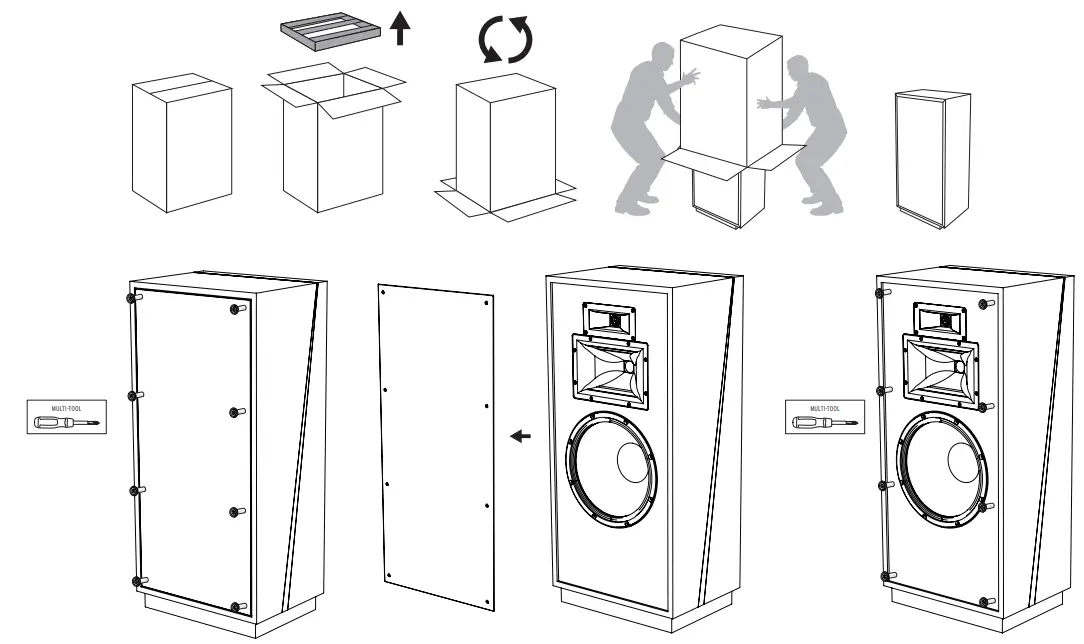Unpacking And Assembly