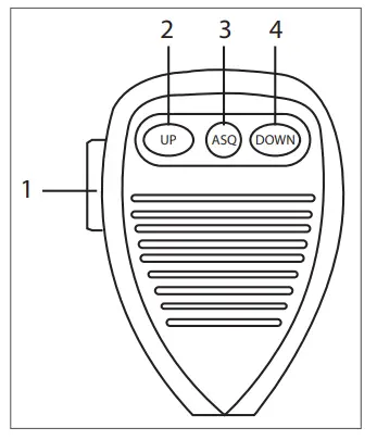 PNI Escort HP 8000L CB Radio - PANEL DESCRIPTION2