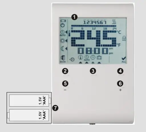 SIEMENS RDE100.1 Programmable Room Thermostat - Display