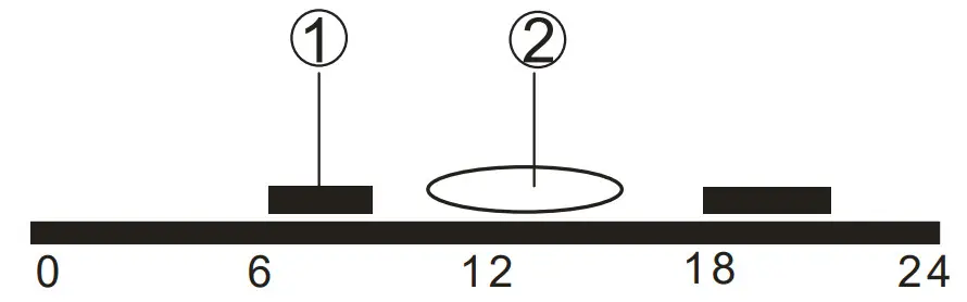 SIEMENS RDE100.1 Programmable Room Thermostat - switch 2
