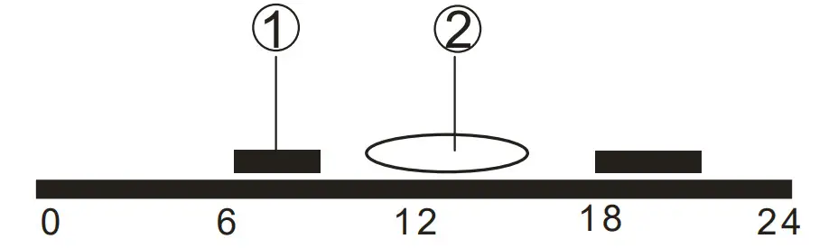 SIEMENS RDE100.1 Programmable Room Thermostat - switch