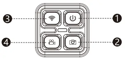 SJCAM SJ10 Pro 4K Action Camera - Button Description
