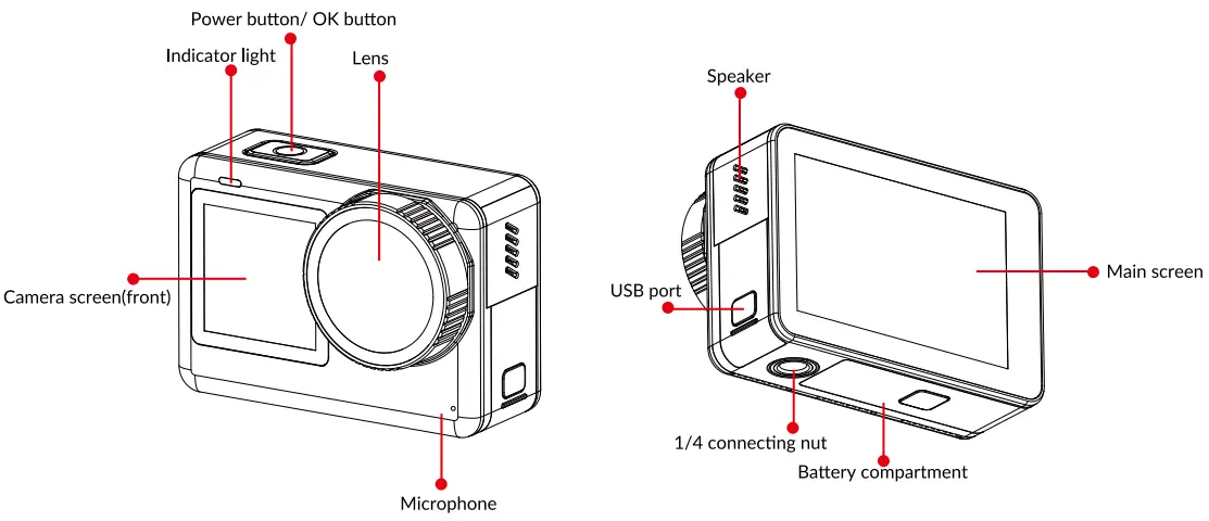 SJCAM SJ10 Pro 4K Action Camera - fig