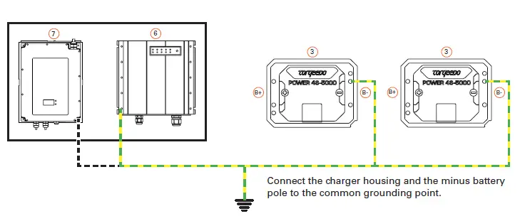 torqeedo-Power-48-5000-Power-Cable-Connection-fig- (3)