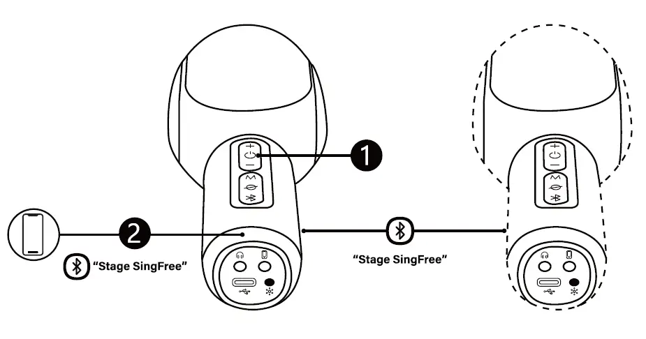 Coolmetech-Stage-SinFree-Karaoke-Microphone-System-fig- (5)