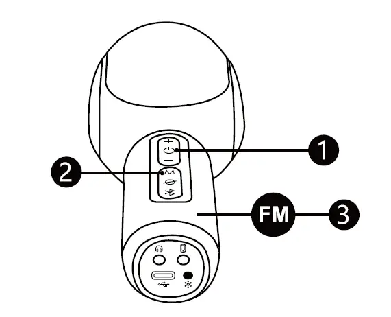 Coolmetech-Stage-SinFree-Karaoke-Microphone-System-fig- (7)