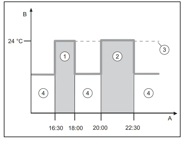 Vaillant-VR-92-3-Control-Unit-for-Heating-and -Cooling-03