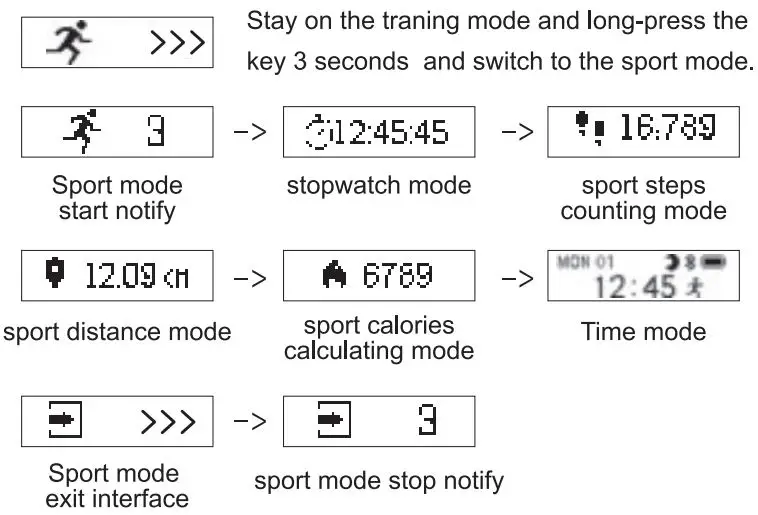 BIGGERFIVE ID115U Fitness Tracker-fig8