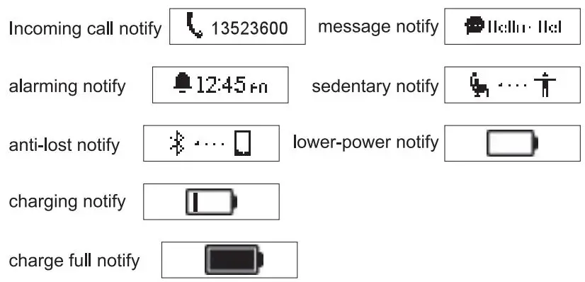 BIGGERFIVE ID115U Fitness Tracker-fig9