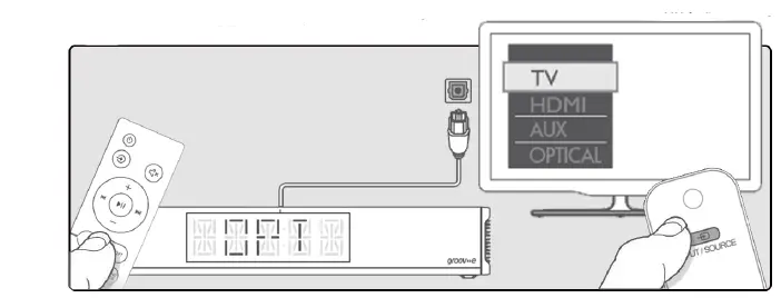 groov-e-GV-SB05-SOUNDBAR160-Bluetooth-Soundbar-with-Subwoofer-FIG-12