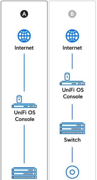 UBIQUITI-U6-PRO-Dual-Band-WiFi-6-Access-Point-FIG-34