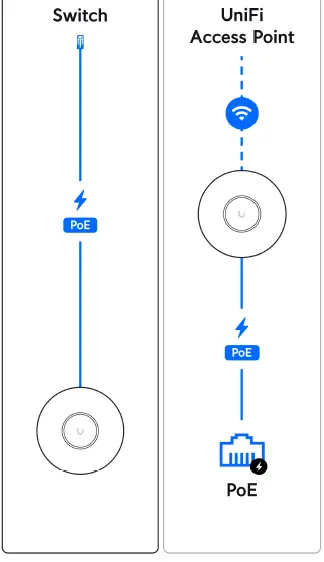 UBIQUITI-U6-PRO-Dual-Band-WiFi-6-Access-Point-FIG-35