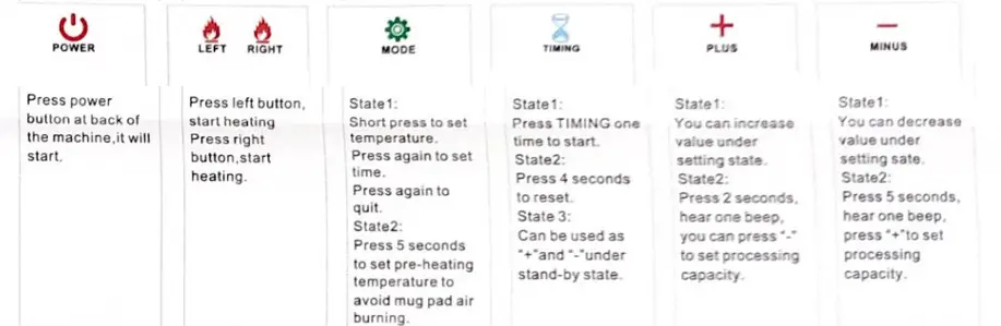 VEVOR ST-210 Sublimation Transfer Printing Machine - icon 1