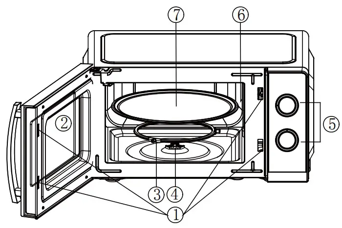 MontPellier MMW20SIL Freestanding 20 Litre Microwave - fig