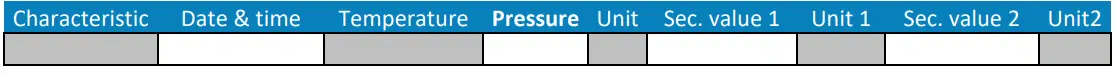PCE Instruments PCE-PDA Pressure Meter-fig14