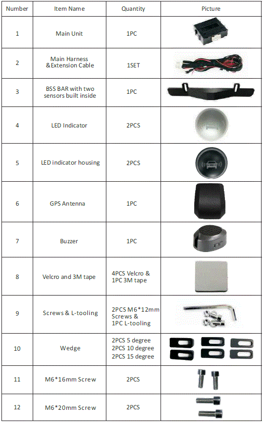 RYDEEN-BSS2LPB-Microwave-Radar-Blind-Spots-System-fig-1