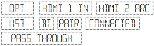 TCL TS82128 212 Channel Dolby Atmos Sound Bar - LED Indications 2