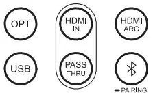 TCL TS82128 212 Channel Dolby Atmos Sound Bar - Remote Control 2
