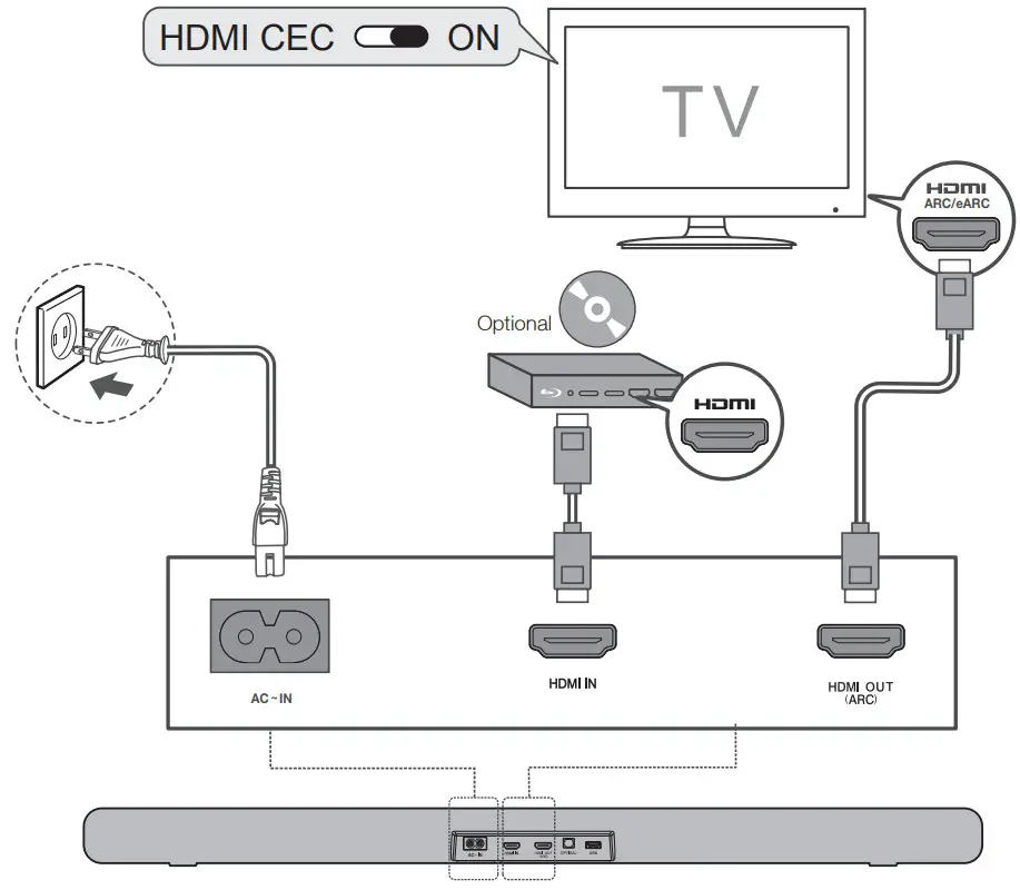 TCL TS82128 212 Channel Dolby Atmos Sound Bar - fig 12