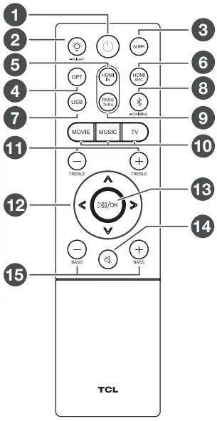 TCL TS82128 212 Channel Dolby Atmos Sound Bar - fig 17