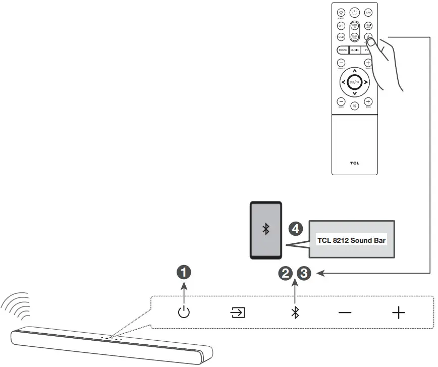 TCL TS82128 212 Channel Dolby Atmos Sound Bar - fig 18