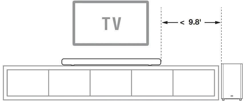 TCL TS82128 212 Channel Dolby Atmos Sound Bar - fig 5