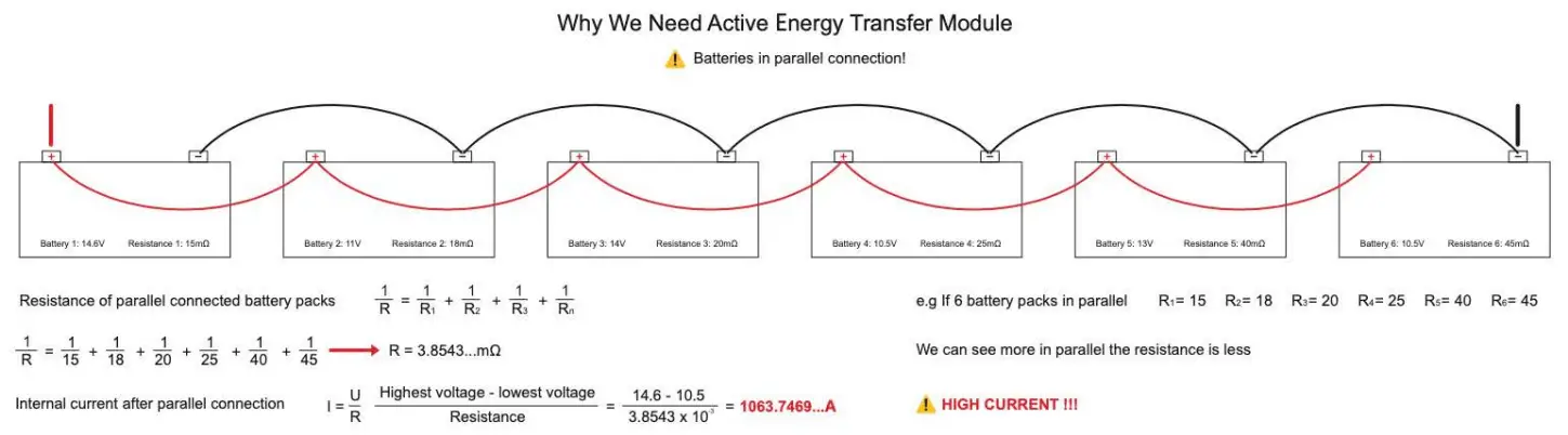 LiTech POWER LPPW48V50AH16S1PF001 PowerWall Energy Storage System - Balance Module