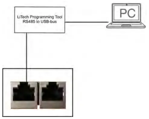 LiTech POWER LPPW48V50AH16S1PF001 PowerWall Energy Storage System - network cable
