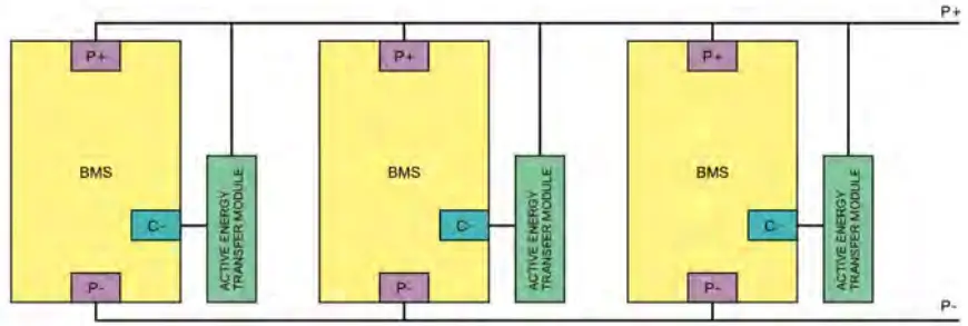 LiTech POWER LPPW48V50AH16S1PF001 PowerWall Energy Storage System - safely prevent