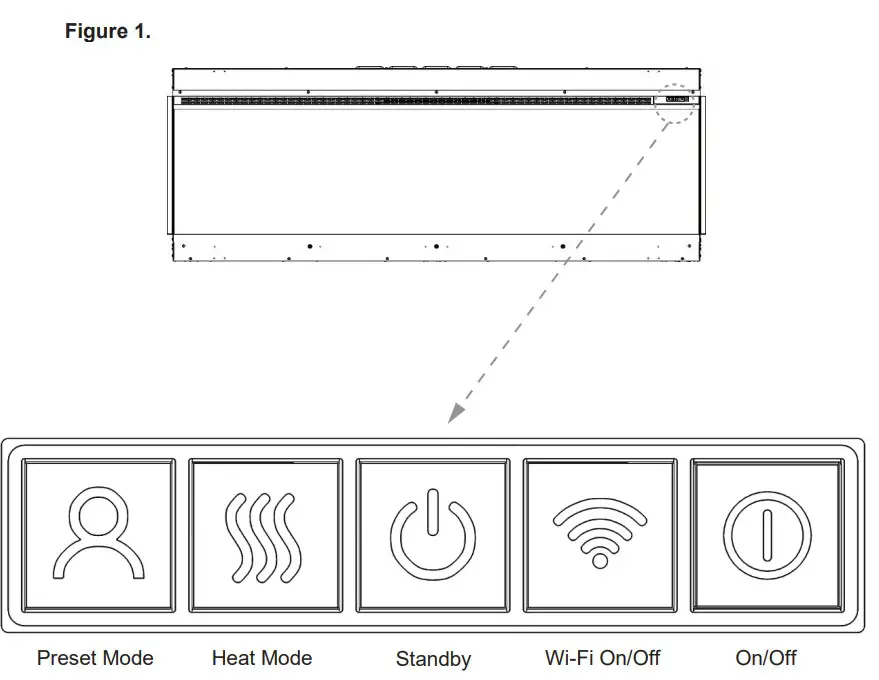 Rinnai ES750 Electric Fire Heater - figure 1
