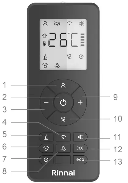 Rinnai ES750 Electric Fire Heater - remote