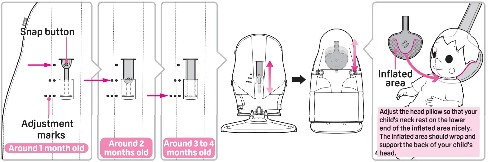 Pigeon 1025355 Wuggy Bouncer - fig 17