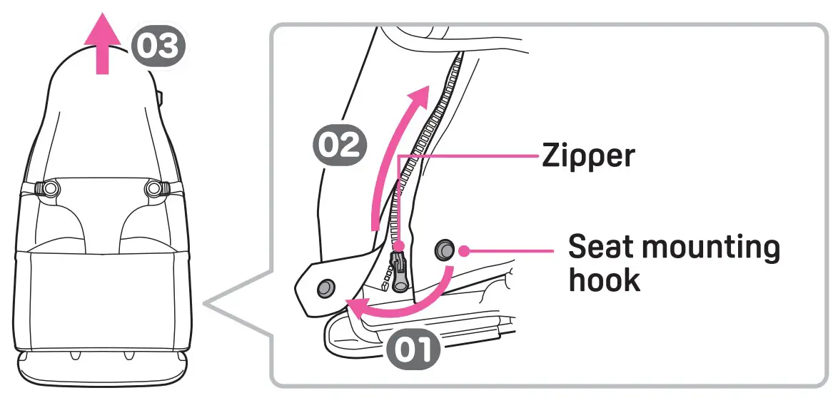 Pigeon 1025355 Wuggy Bouncer - fig 20