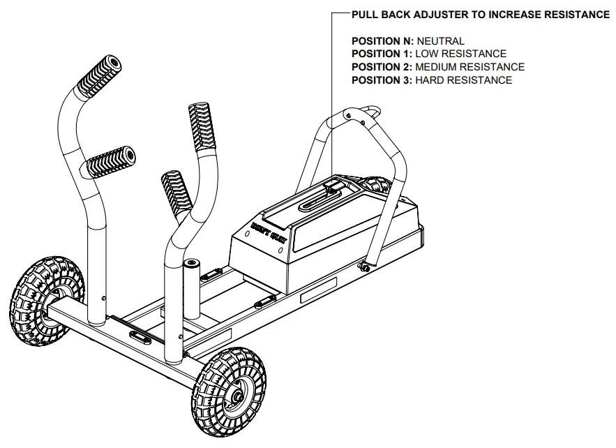 Torque XTTM1 RPH 101 Tank Push Sled - fig5