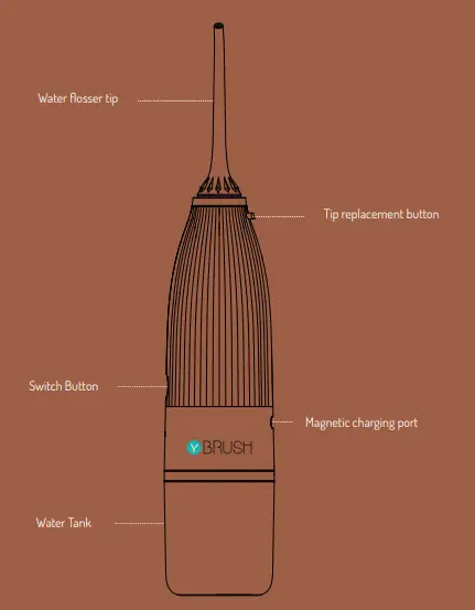 Y-BRUSH-FC3840-Water-Flosser-FIG-1