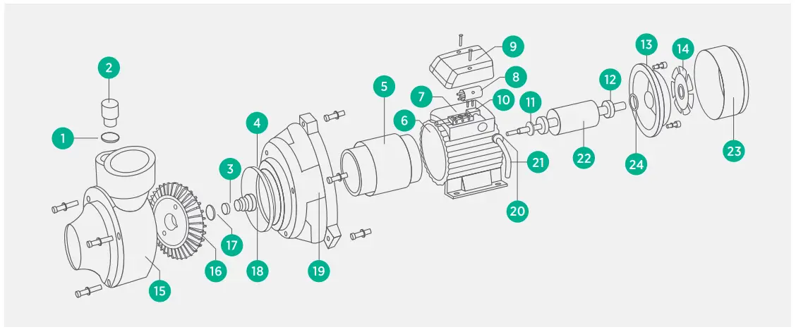 JoJo SKD 2 0 37kW Booster Pump - DIAGRAM
