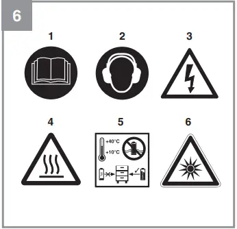 Einhell-40-204-30-Pressito--25-Hybrid-Cordless-Compressor-FIG-7