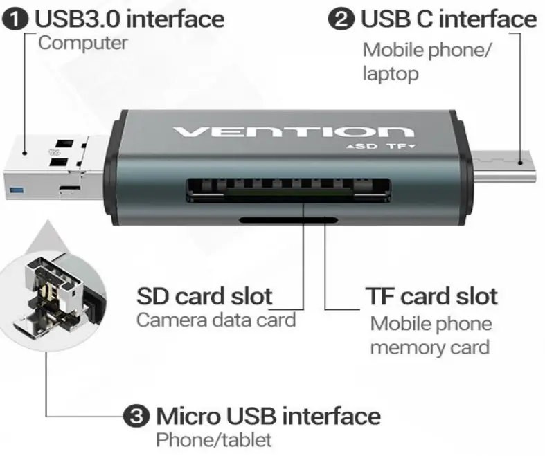 VENTION USB3 0 Multi Function Card Reader Gray Metal Type - Figure 1